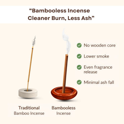 Lavender Bambooless Incense Sticks – “Jal Mahal Evenings” | Long Lasting Low Smoke Agarbatti | Inspired by Jaipur’s Calm Lake Evenings | Meditation & Stress Relief | 40 Sticks
