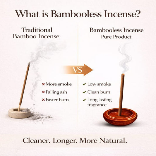 Darshan (Kesar Chandan Bambooless Incense Sticks) | Premium Low Smoke Agarbatti for Puja, Meditation & Aarti | Long Lasting Temple Fragrance | Clean Burning Bambooless Incense