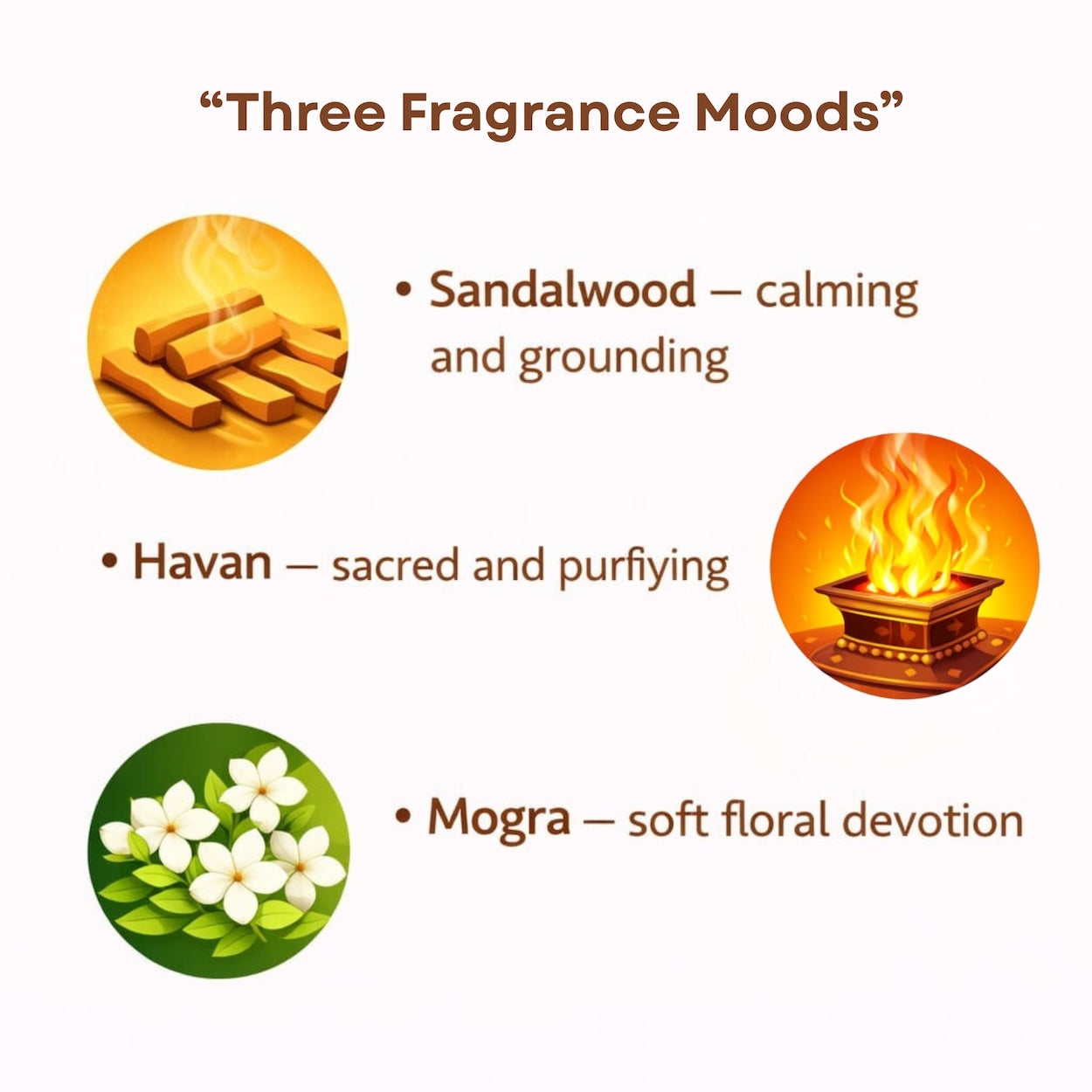 Gulabi Shehar Bhajan Parampara | 3-in-1 Monthly Pack | Sandalwood, Havan & Mogra Agarbatti | | Charcoal Free, Pure Aroma | Long Lasting Fragrance